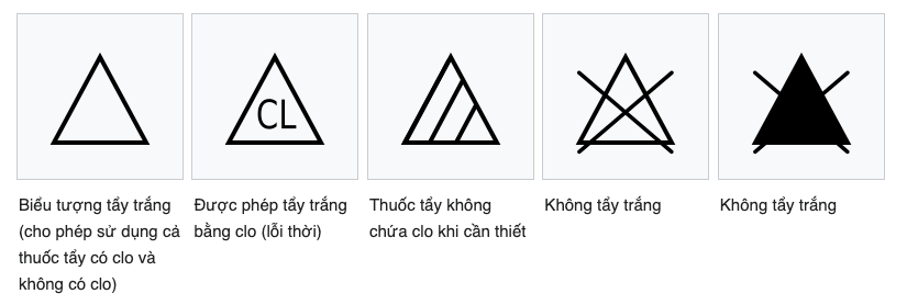 washing-symbol-2