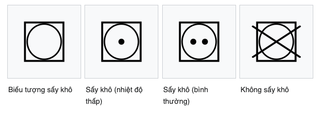 washing-symbol-3