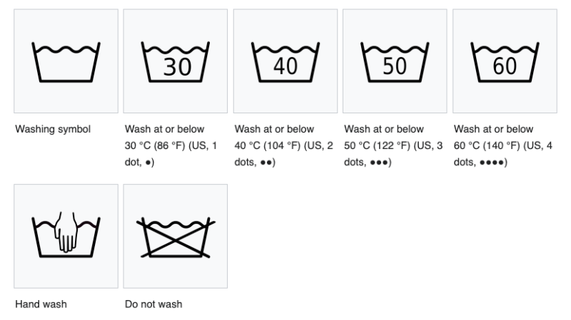 washing-symbol-en-1