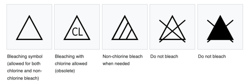 washing-symbol-en-2