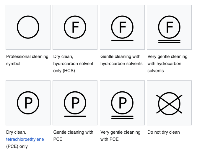 washing-symbol-en-6